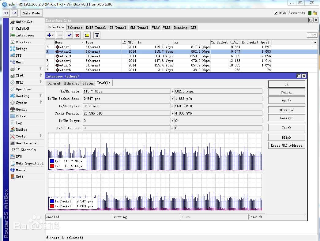 RouterOS 5.21安装包GHOST版